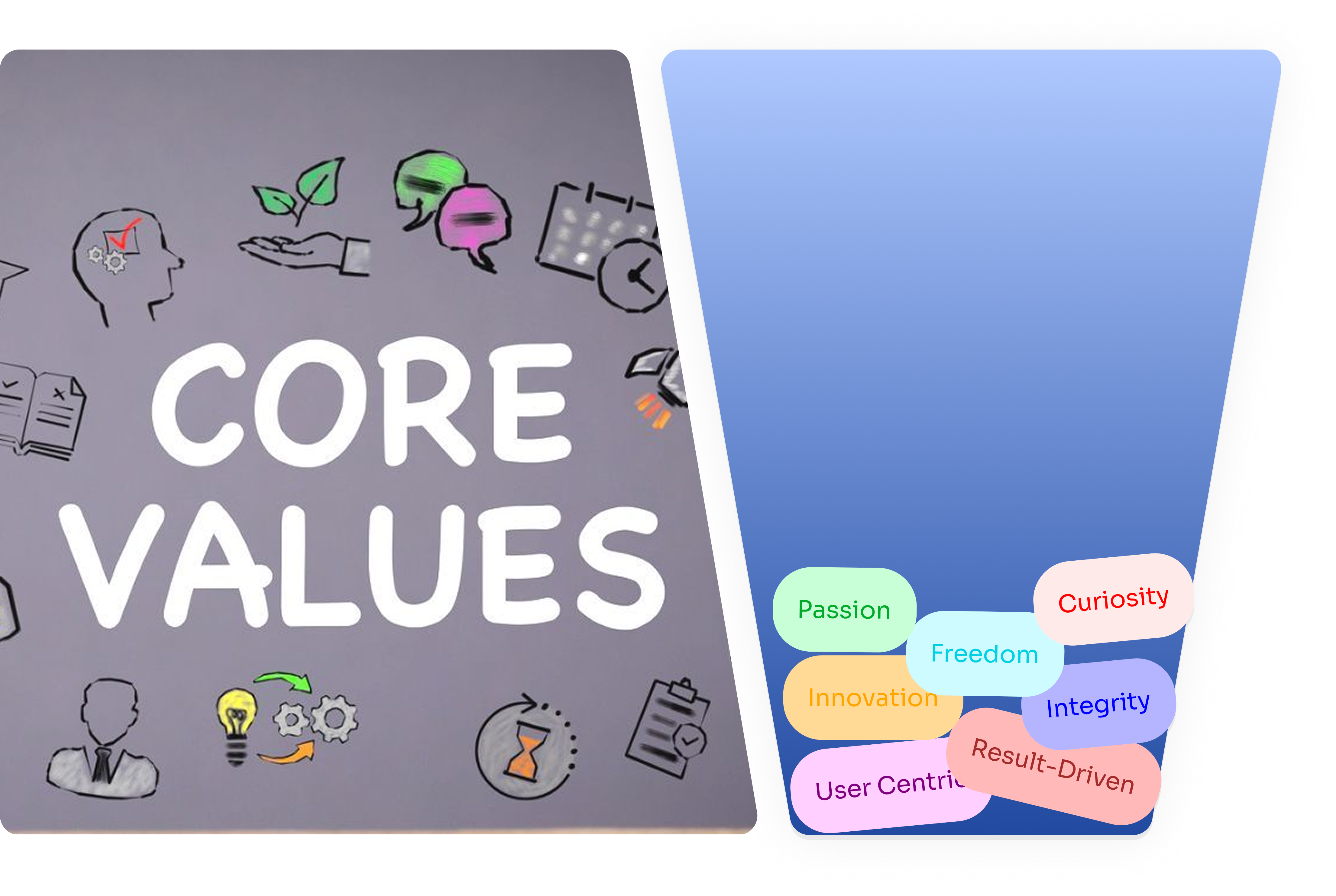 Our Core Values
